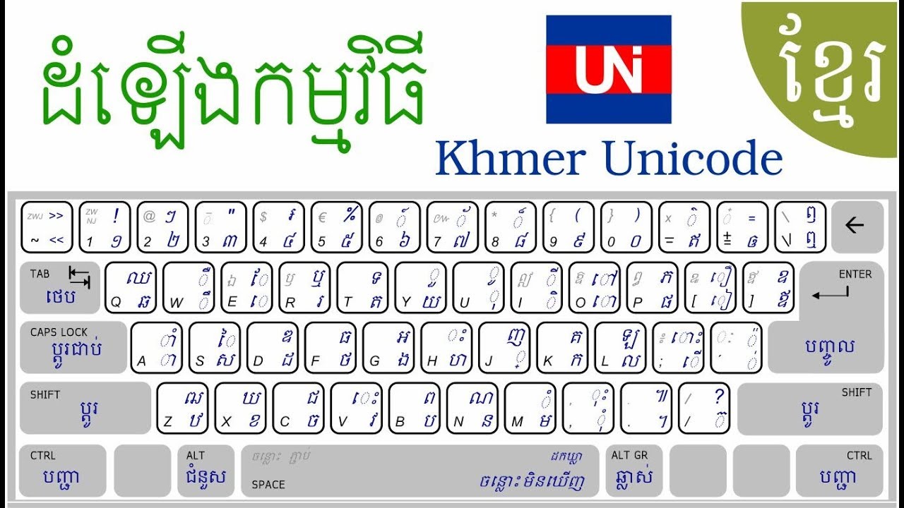 Khmer Unicode Keyboard for Android - wide 8